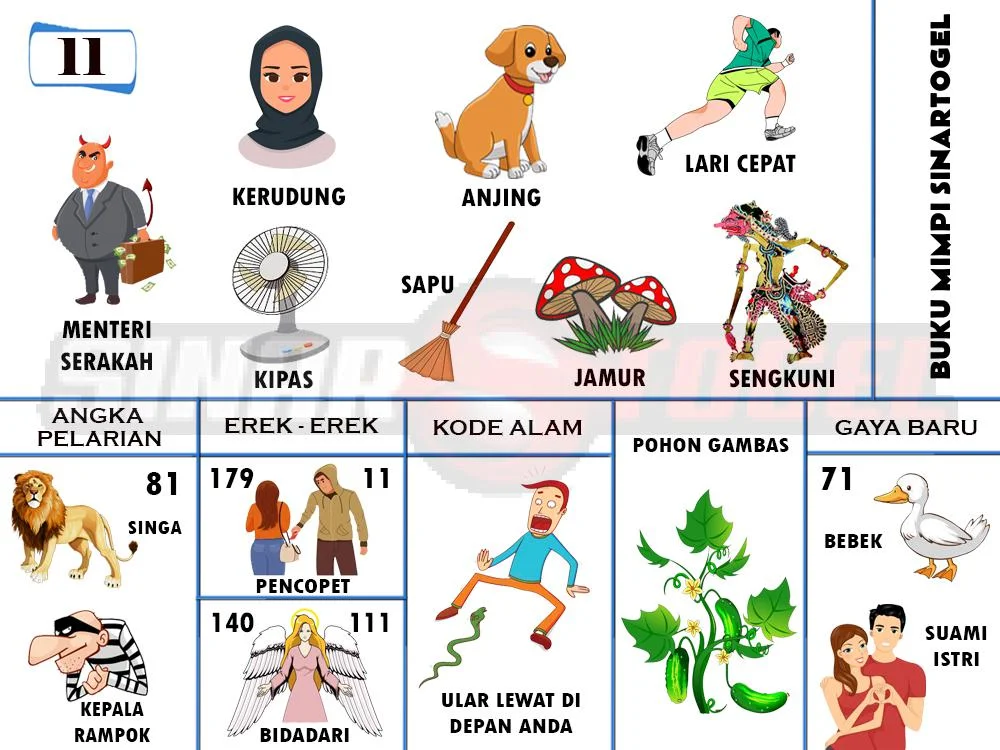 buku mimpi erek erek togel 11
