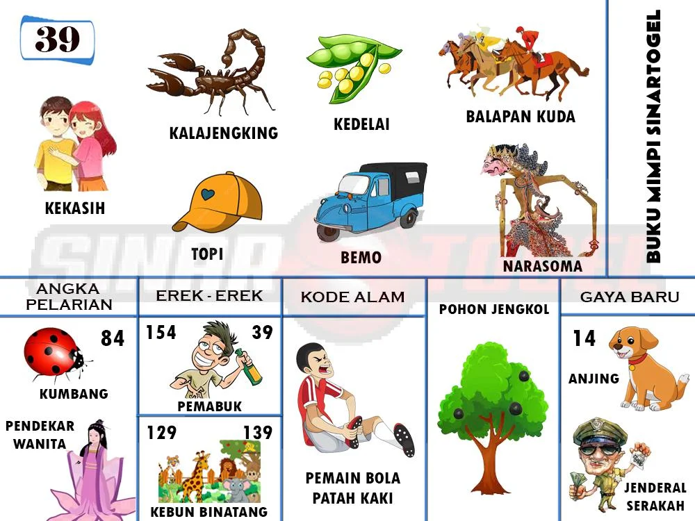 buku mimpi erek erek togel 39