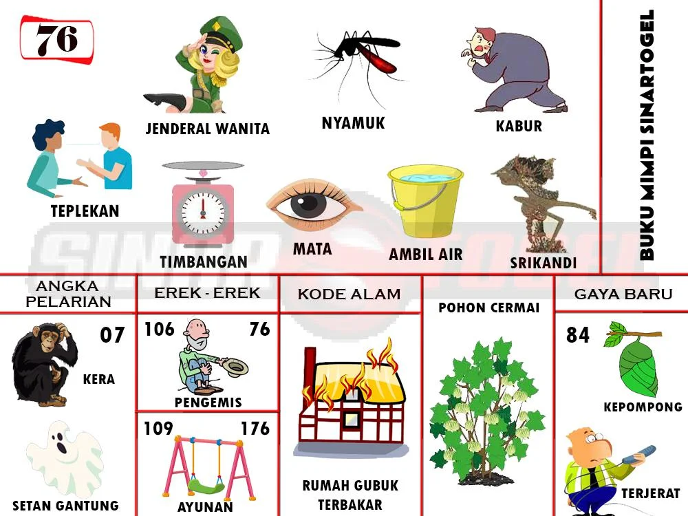 buku mimpi erek erek togel 76