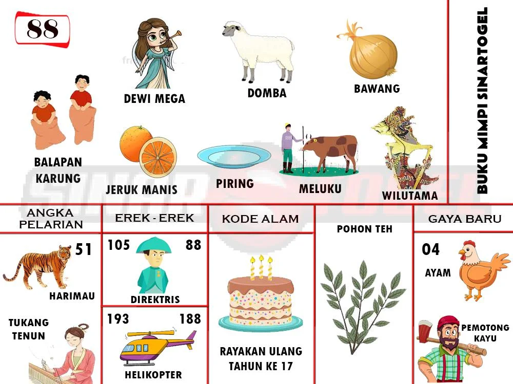 buku mimpi erek erek togel 88